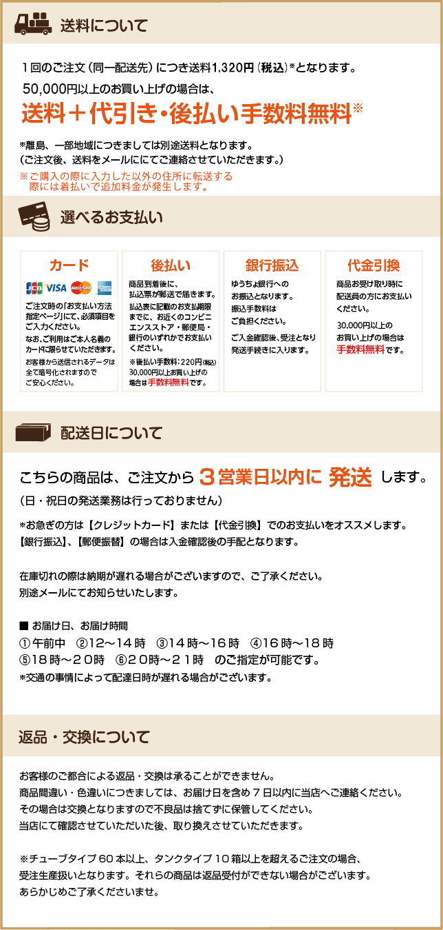 送料、配送日、返品交換について