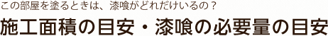 この部屋を塗るときは、漆喰がどれだけいるの？ 施工面積の目安・漆喰の必要量の目安