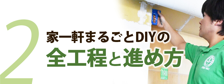 2 家一軒まるごとDIYの全工程と進め方