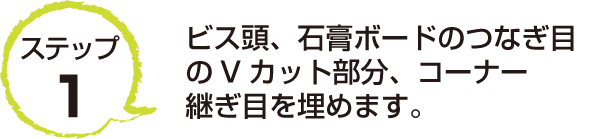 ステップ1　ビス頭、石膏ボードのつなぎ目のVカット部分、コーナー継ぎ目を埋めます。