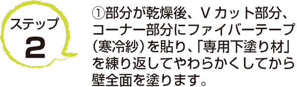 ステップ2　①部分が乾燥後、Vカット部分、コーナー部分にファイバーテープ（寒冷紗）を貼り、「専用下塗り材」を練り返してやわらかくしてから壁全面を塗ります。