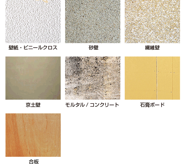 壁紙・ビニールクロス／砂壁／繊維壁／京土壁／モルタル・コンクリート／石膏ボード