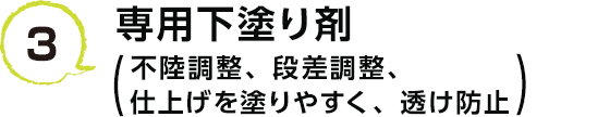 3 専用下塗り材（不陸調整、段差調整、仕上げを塗りやすく、透け防止）