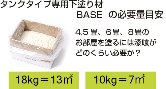 タンクタイプ専用下塗り材 BASEの必要量の目安　4.5畳、6畳、8畳のお部屋を塗るには漆喰がどのくらい必要か？　18kg=13㎡ 10kg=7㎡